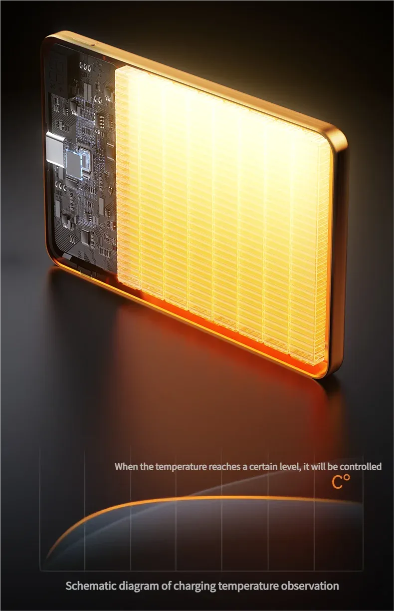 Magnetische 10.000-mAh-Powerbank mit PD20W und Display