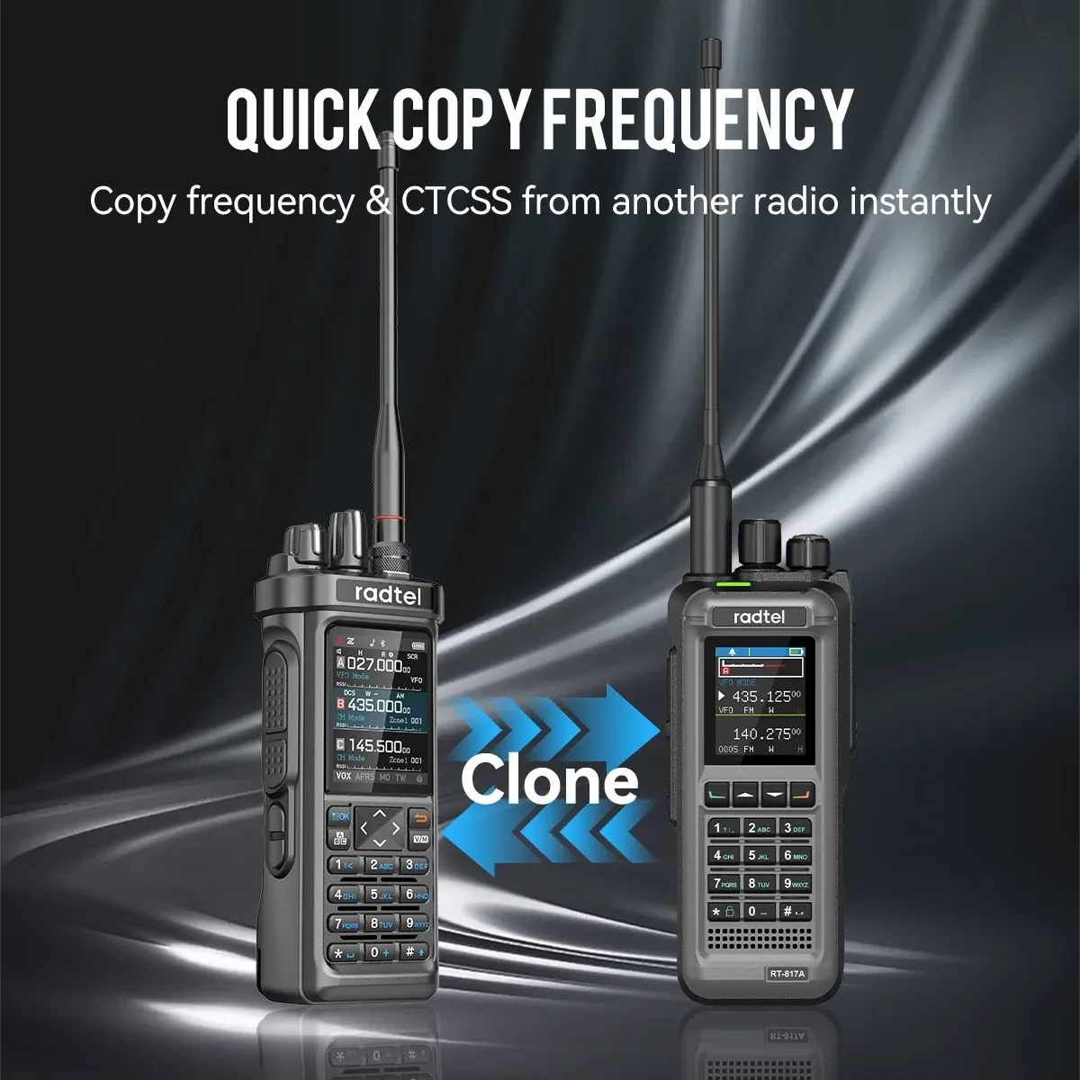 Radtel RT-950 PRO Multiband-Handfunkgerät mit GPS und APRS