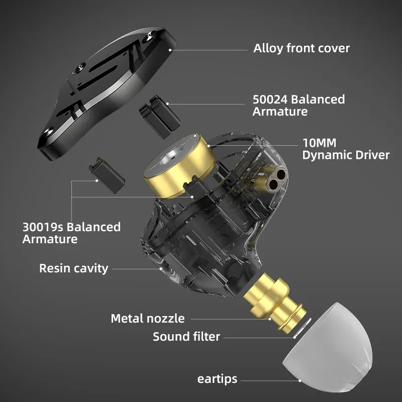 KZ ZS10 Pro X In-Ear-Monitor mit 10 Treibern und Metallgehäuse